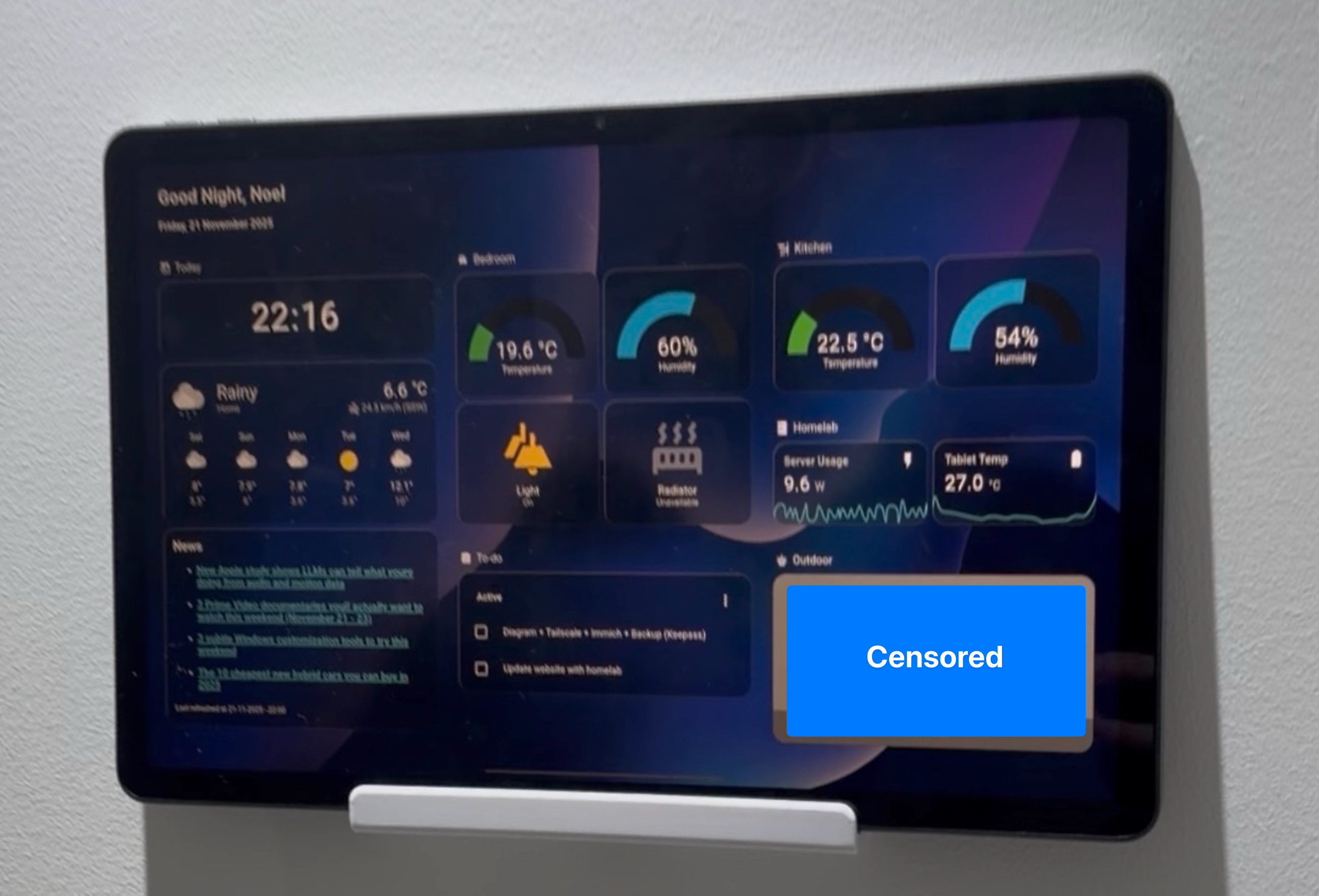 Wall Mounted Dashboard